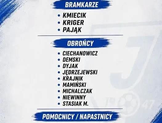Jedność Tuczno prezentuje kadrę na sezon 2026/27