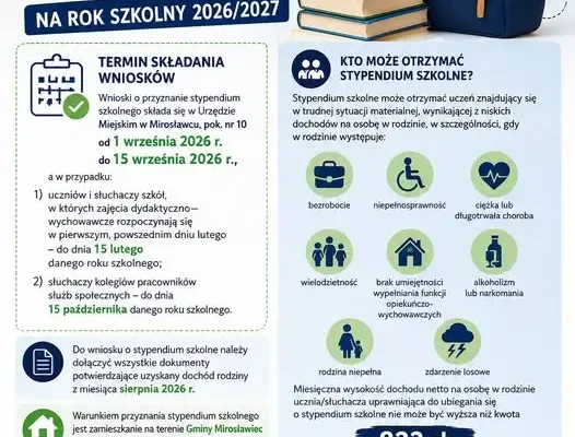 Nabór wniosków o stypendium szkolne w Mirosławcu – do 15 września