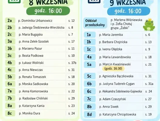 Spotkania z rodzicami i akcja charytatywna w Szkole Podstawowej nr 4 w Wałczu