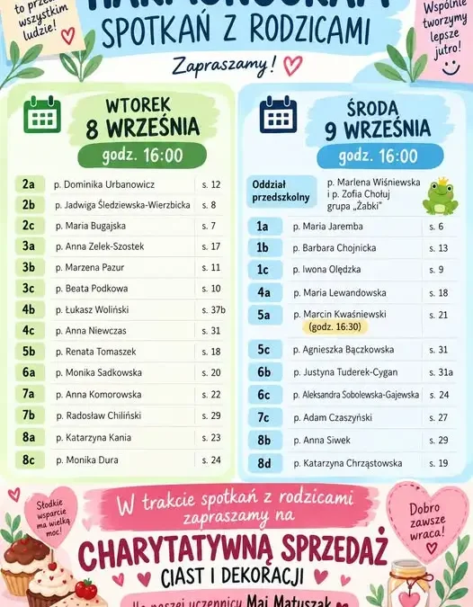 Spotkania z rodzicami i akcja charytatywna w Szkole Podstawowej nr 4 w Wałczu