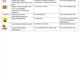 Szkoła zbiera Talenciaki w akcji Lidl – 5. edycja „Szkoły Pełne Talentów”
