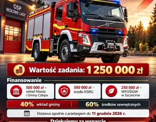 OSP Wołowe Lasy z finansowaniem na nowy wóz ratowniczo-gaśniczy